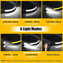 Load image into Gallery viewer, Motion Sensor Headlamp