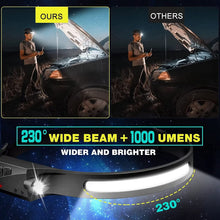 Load image into Gallery viewer, Motion Sensor Headlamp
